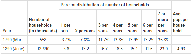 estimates.png