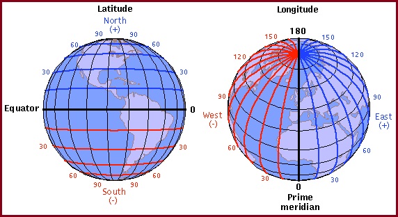 Lat_Long.jpg