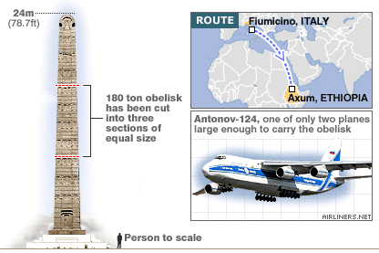 obelisk-axum-2.gif