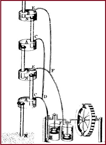 papin_pneumatic_power.jpg