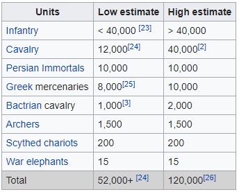 persian forces.jpg