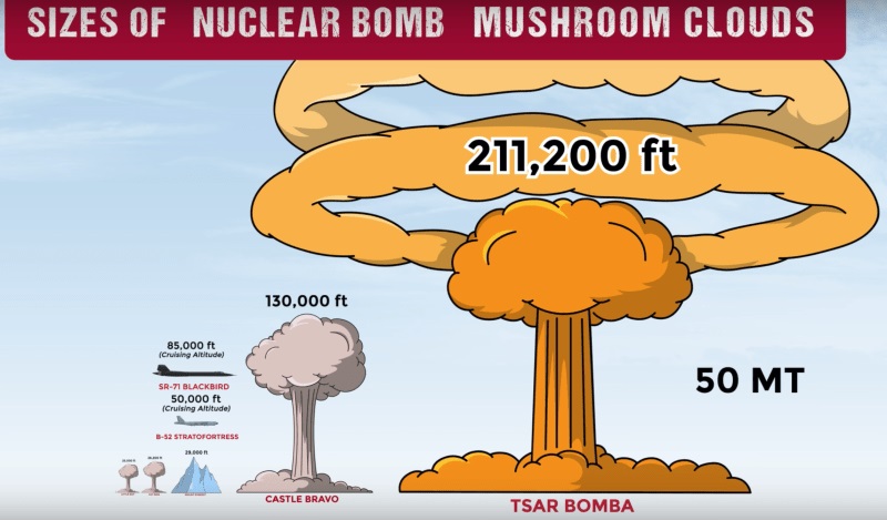 tsar-bomb.jpg