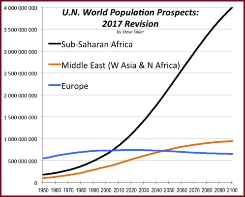 Worlds-most-important-graph-2017.jpg